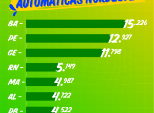 057782e2-6f0c-401f-9de0-320d0dc87c0f